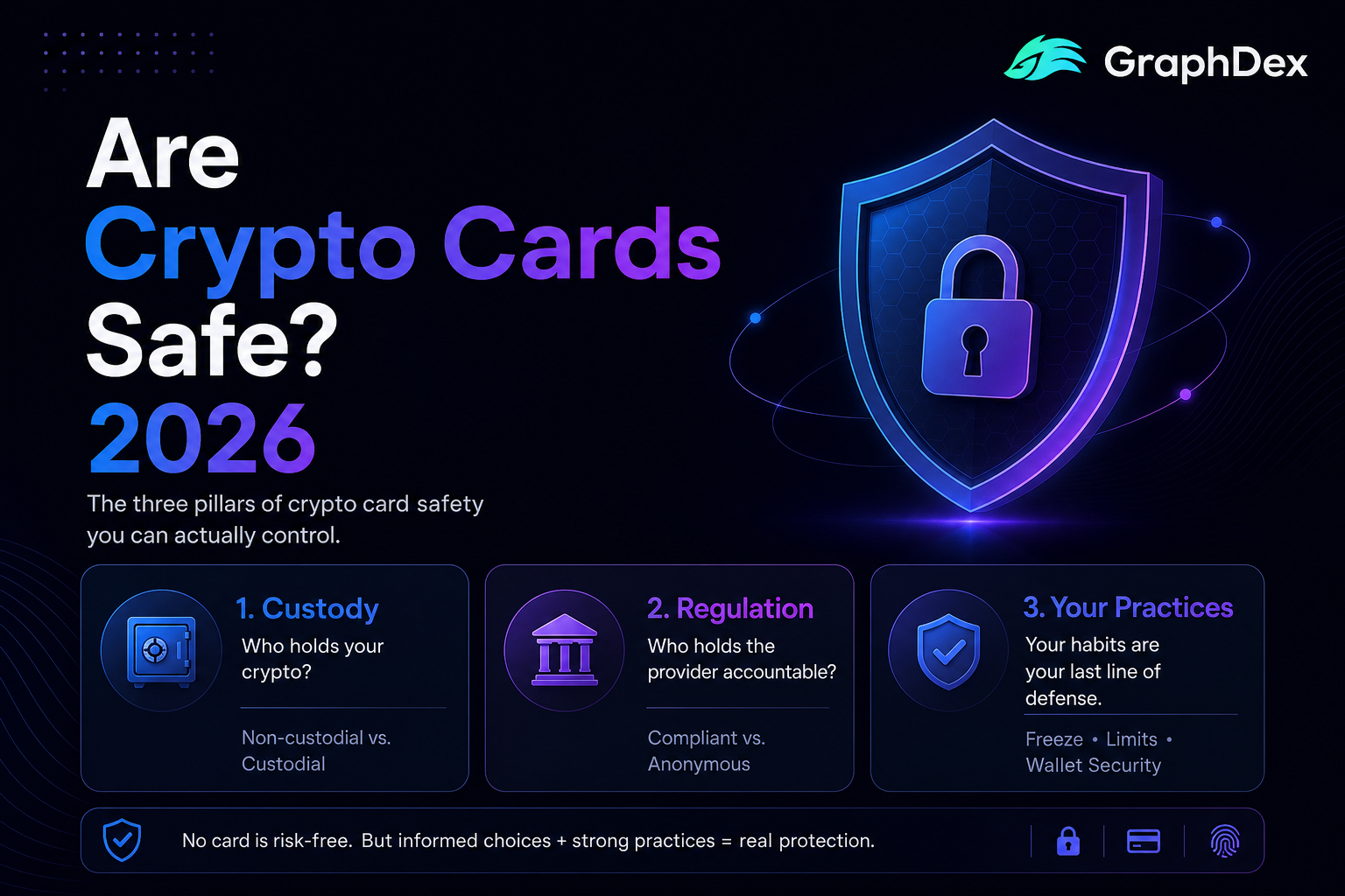 Are crypto cards safe 2026 — custody regulation practices factors