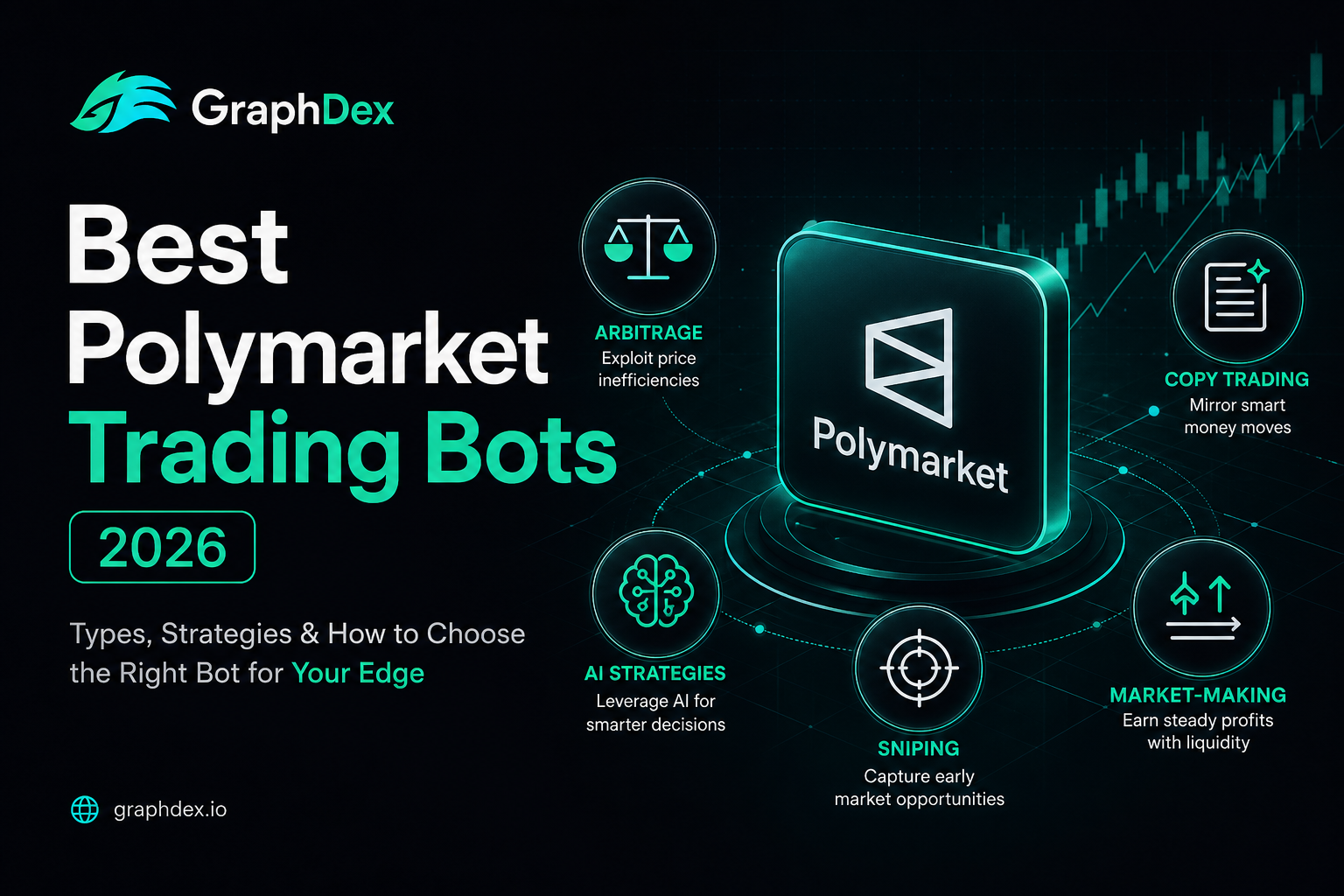 Best Polymarket trading bots 2026 — types arbitrage copy AI sniping market-making