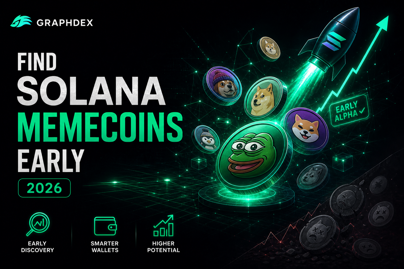 How to find Solana memecoins early in 2026 — complete guide
