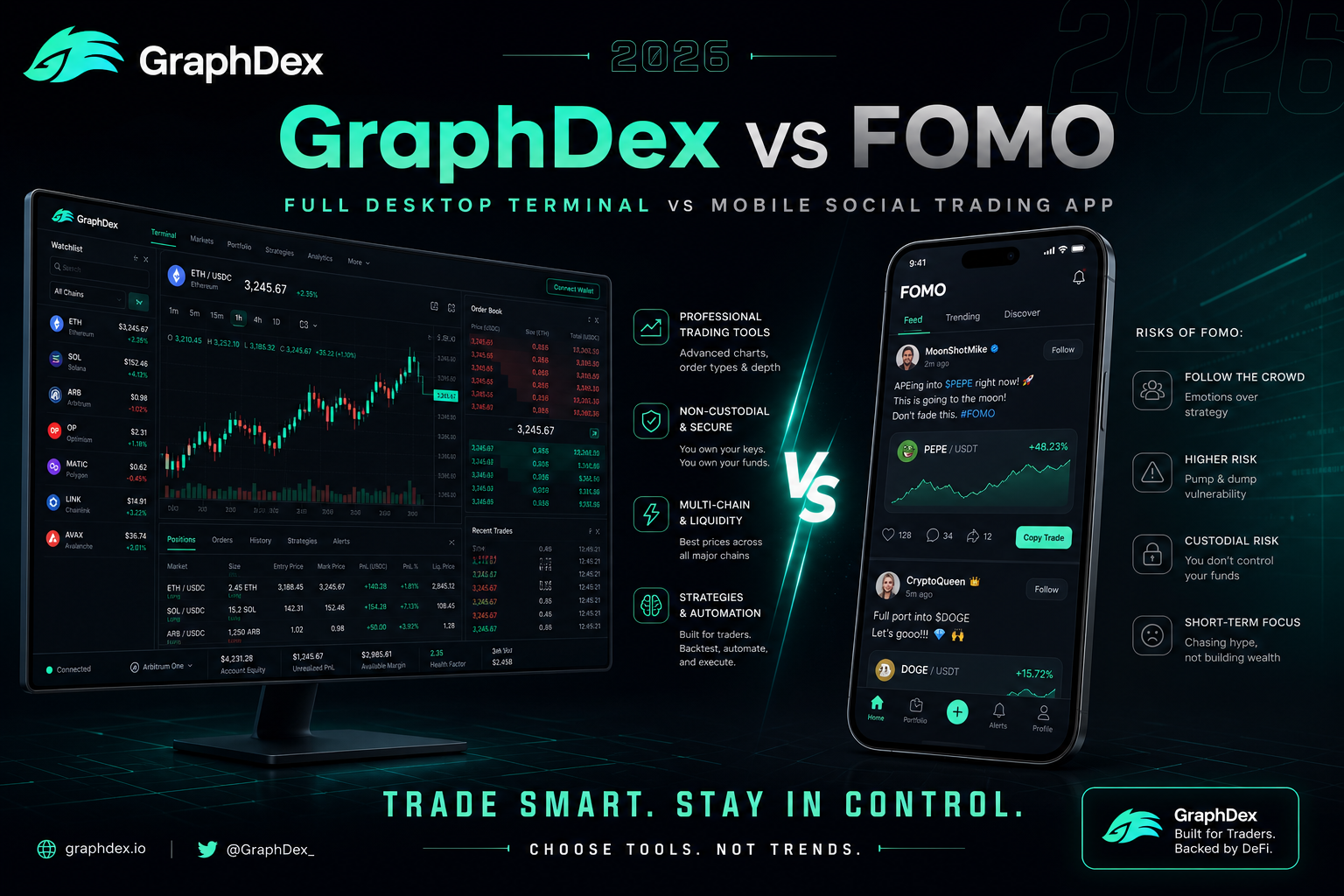 GraphDex vs FOMO 2026 — full terminal vs mobile social trading app comparison