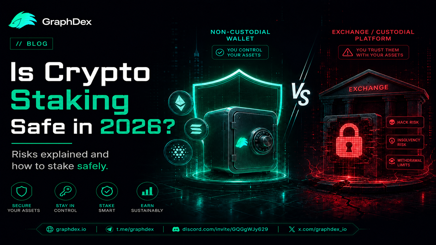 Is crypto staking safe in 2026 — risks explained