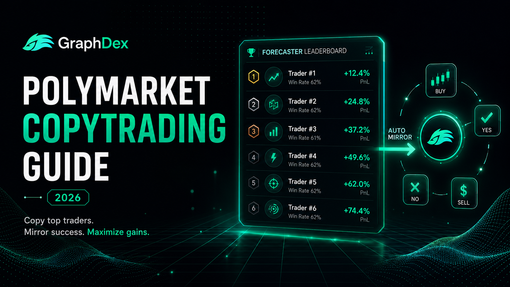 Polymarket copytrading guide 2026 — how to copy winning traders