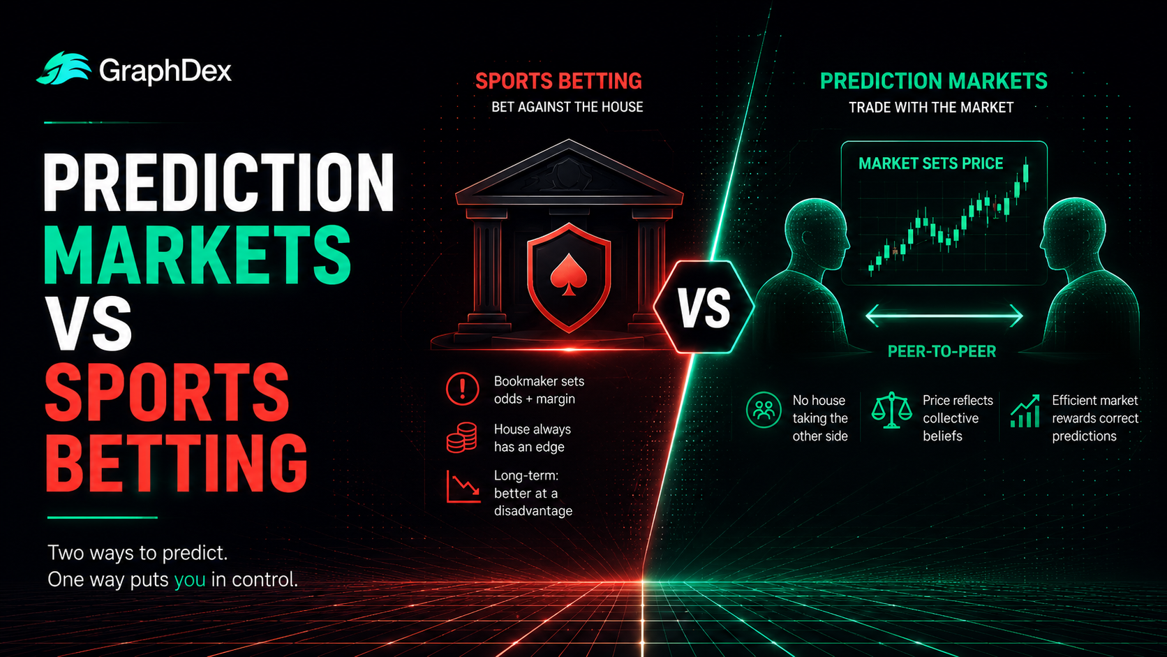 Prediction markets vs sports betting 2026 — key differences