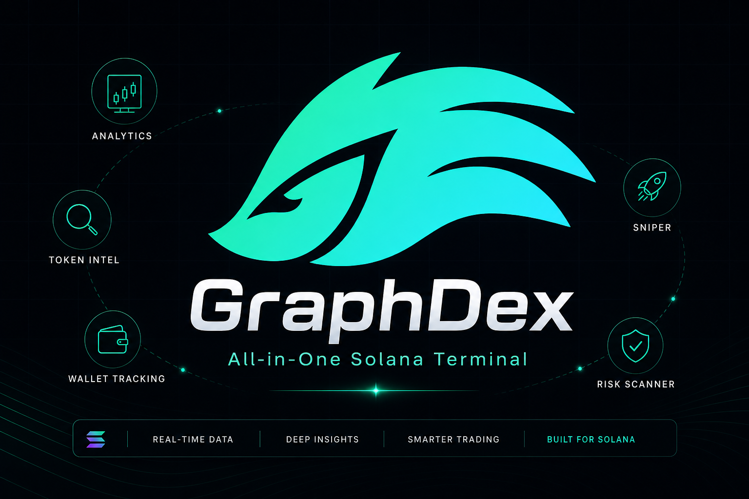 What is GraphDex 2026 — five-layer Solana trading terminal architecture