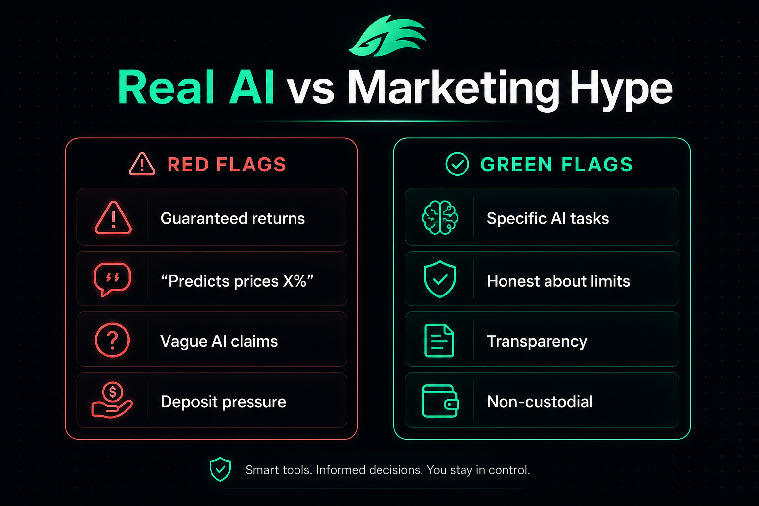 Spot real AI vs hype crypto bots 2026 — red green flags
