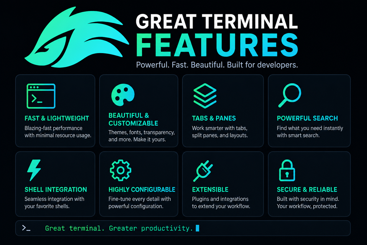 Best Solana terminal features 2026 — routing discovery safety MEV