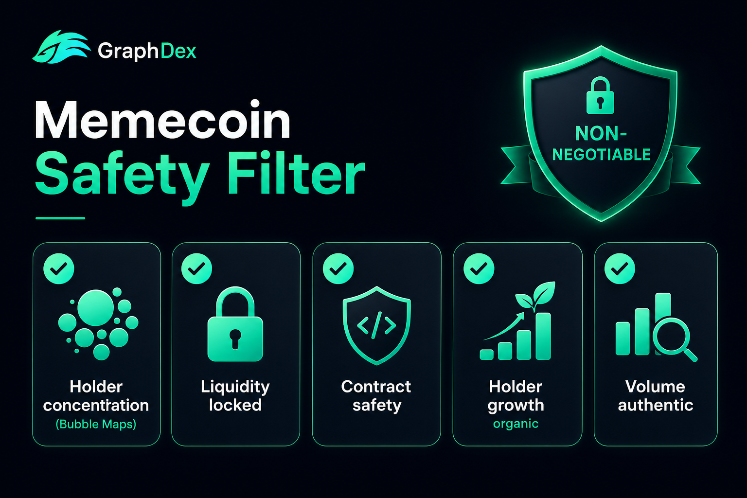 Memecoin safety filter 2026 — holder concentration liquidity contract