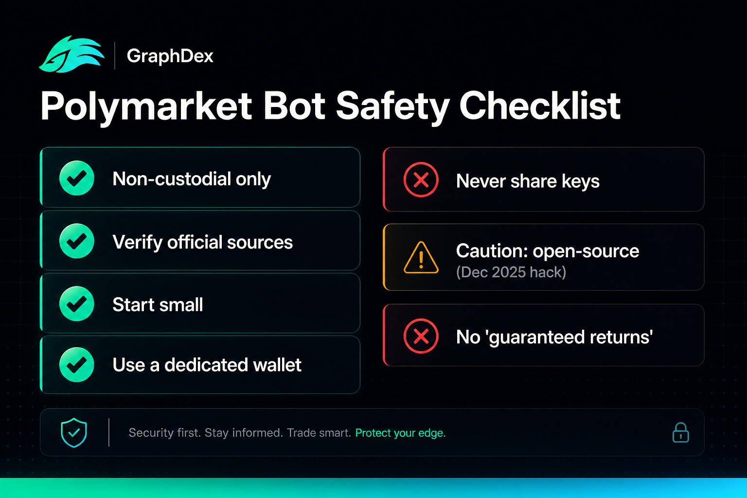 Polymarket bot safety checklist 2026 — non-custodial security tips