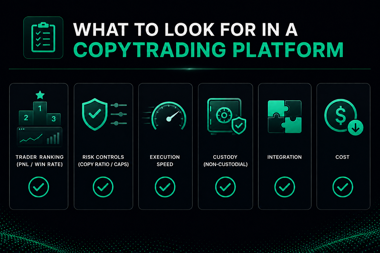 What to look for in Polymarket copytrading platform 2026 checklist