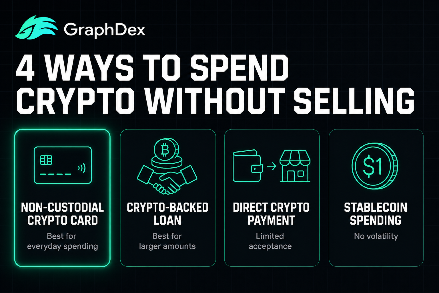Spend crypto methods 2026 — card loan direct stablecoin