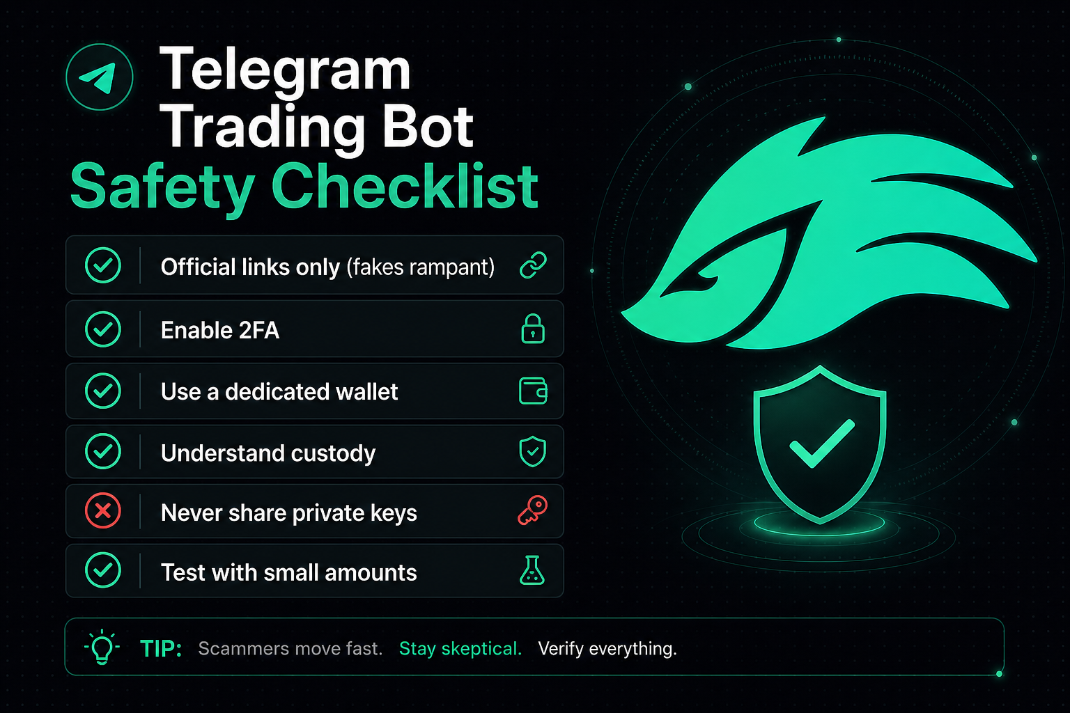 Telegram trading bot safety 2026 — official links 2FA dedicated wallet