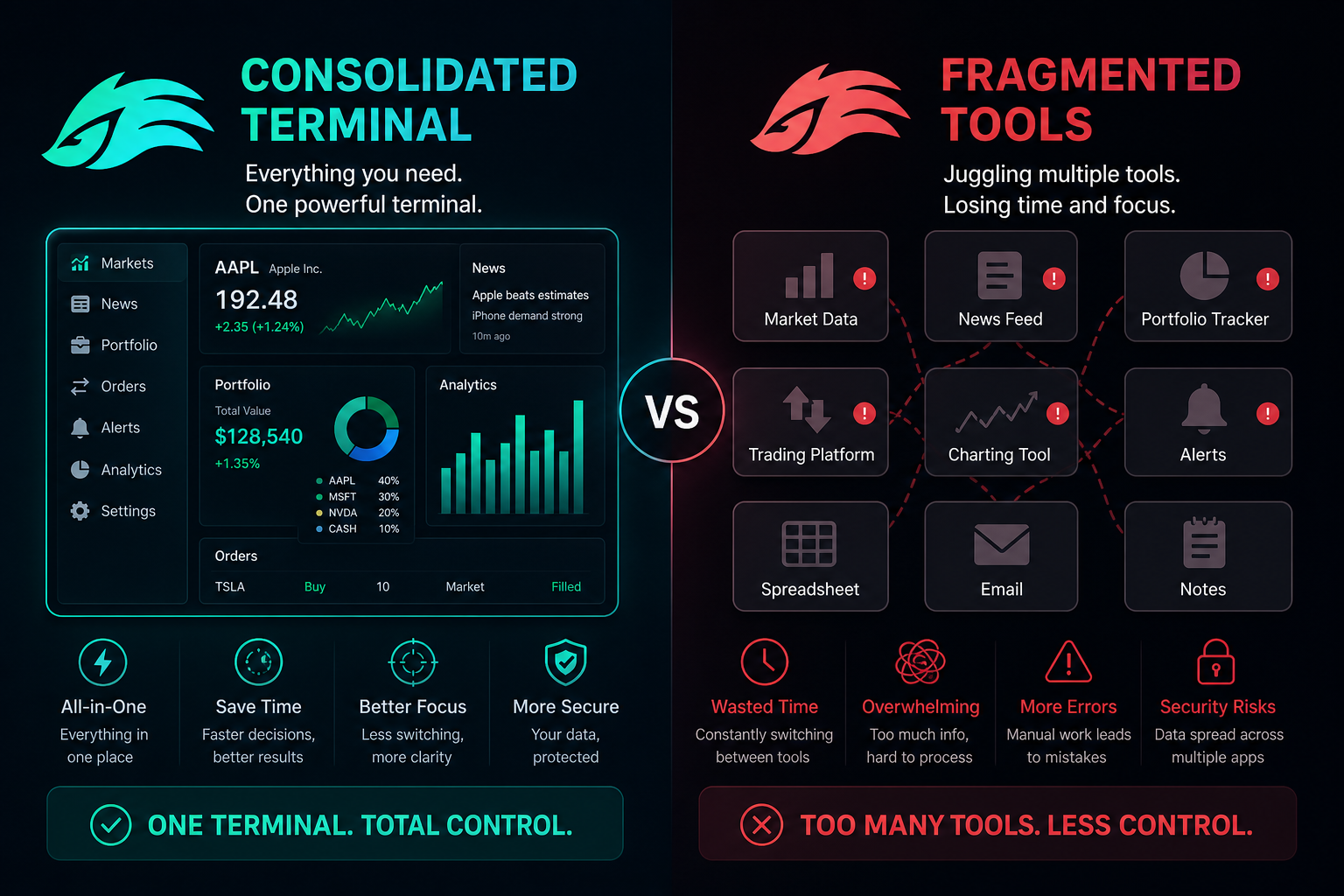 Trading terminal consolidation 2026 — vs fragmented tools friction