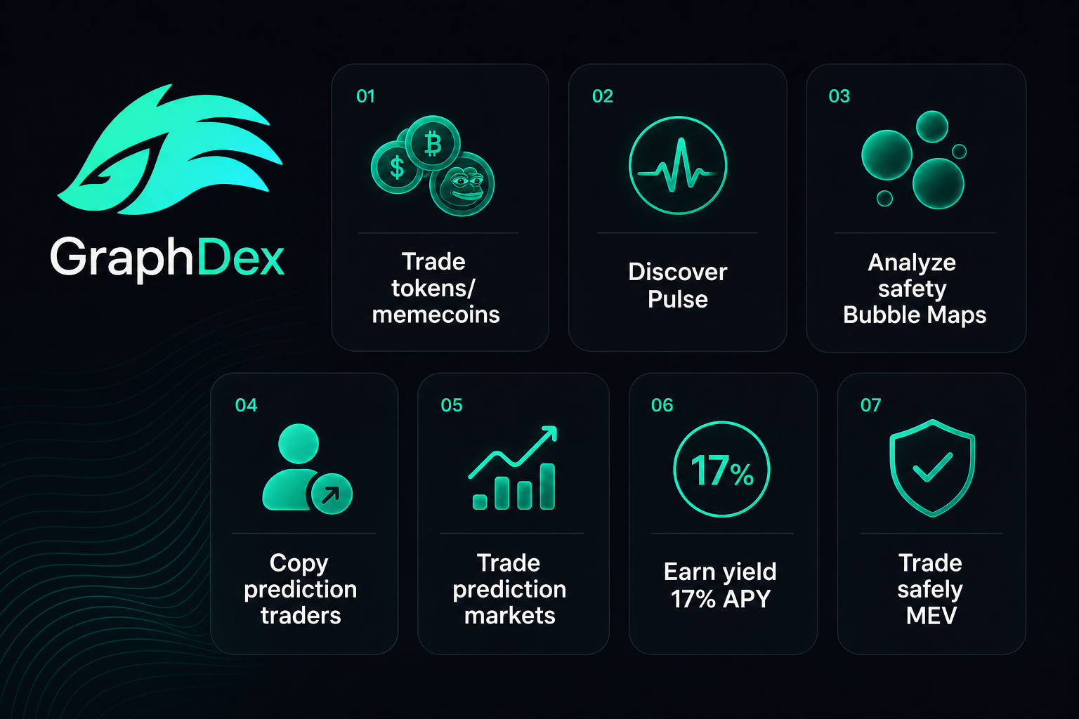 What can you do GraphDex 2026 — trade discover copy earn